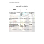 Tipskupon Kold krig og kiksekage