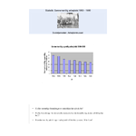 Statistik, arbejdstid 