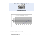 Statistik, hestekræfter